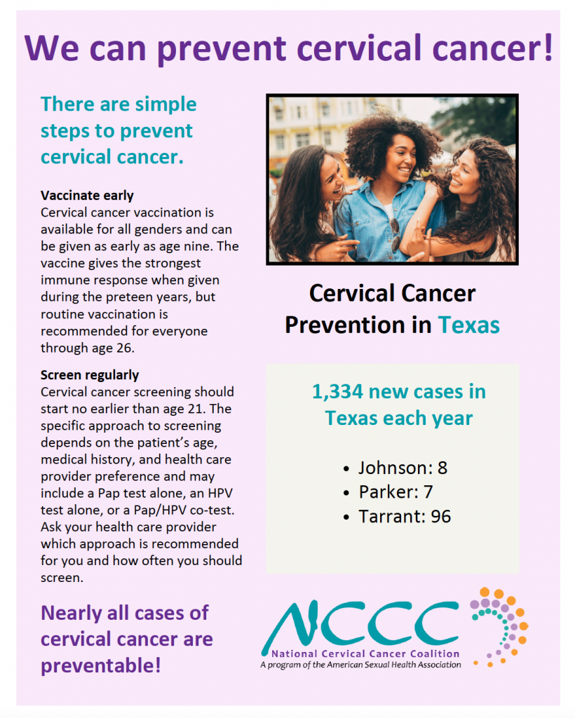Cervical Cancer Prevention in Texas