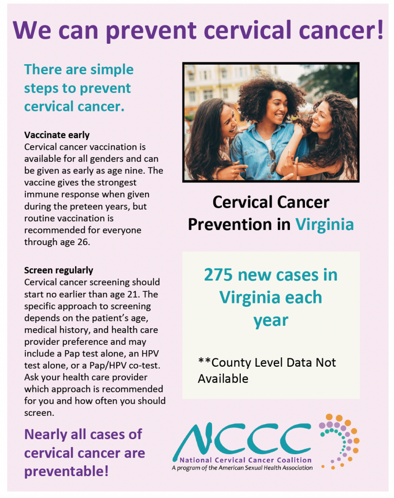 Cervical Cancer Prevention in Virginia