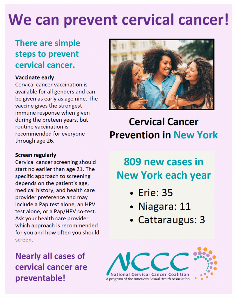 Cervical Cancer Prevention in New York