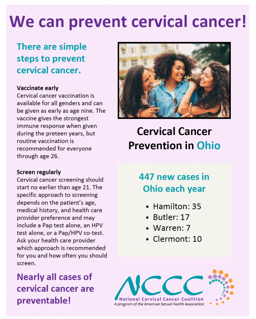 Cervical Cancer Prevention in Ohio
