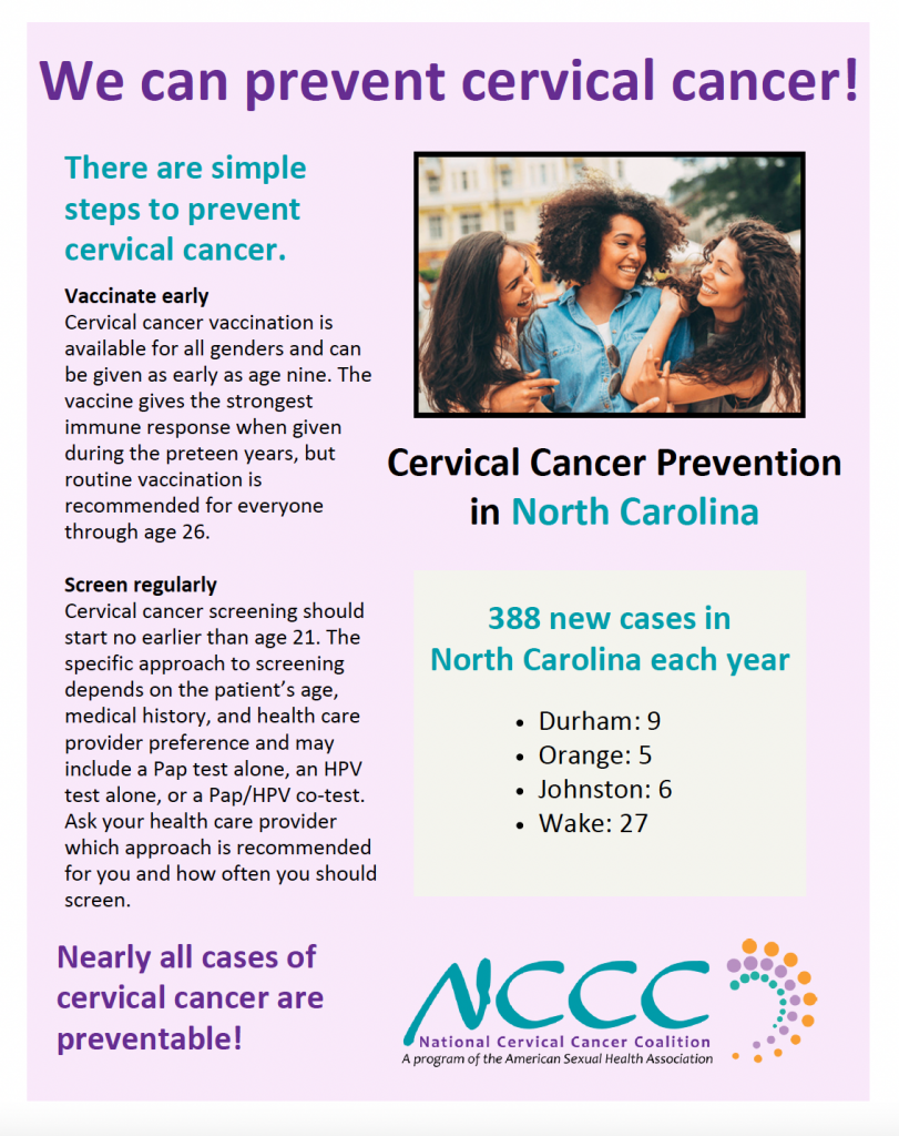 Cervical Cancer Prevention in North Carolina