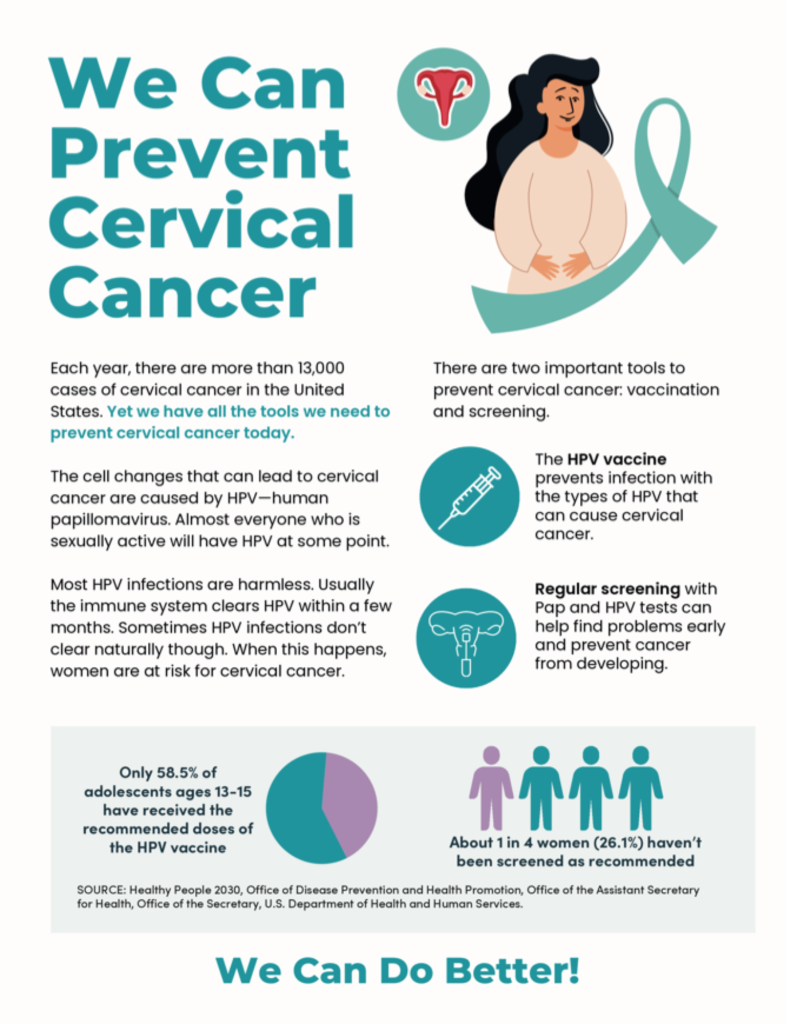 We can prevent cervical cancer